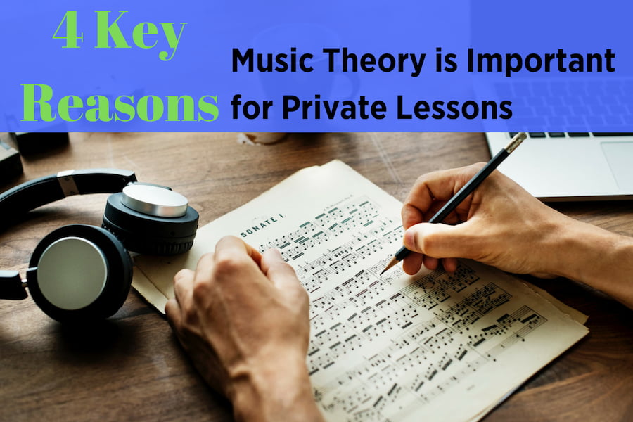 4 Reasons for Music Theory